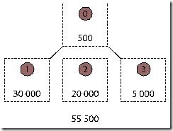 kompress3