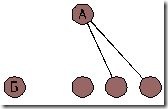 ris5